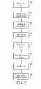 Fig. 08 - Pacemaker event queue to control device processor operating power