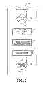 Fig. 09 - Pacemaker event queue to control device processor operating power