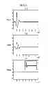 Fig. 27 - Nerve electrode provided with anti-inflammatory drug and method of manufacturing the same