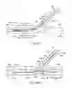 Fig. 33 - System and methods for treating a bifurcation with a fully crimped stent