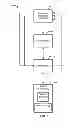 Fig. 02 - Methods and apparatus for process device calibration