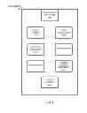 Fig. 03 - Methods and apparatus for process device calibration