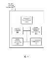 Fig. 04 - Methods and apparatus for process device calibration