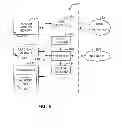 Fig. 07 - Methods and apparatus for process device calibration