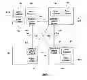 Fig. 01 - Performance monitoring systems and methods