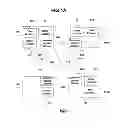 Fig. 02 - Performance monitoring systems and methods