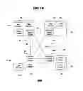 Fig. 03 - Performance monitoring systems and methods