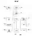 Fig. 100 - Performance monitoring systems and methods
