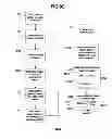 Fig. 102 - Performance monitoring systems and methods