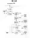Fig. 112 - Performance monitoring systems and methods