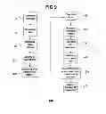Fig. 15 - Performance monitoring systems and methods