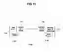 Fig. 17 - Performance monitoring systems and methods