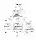 Fig. 22 - Performance monitoring systems and methods