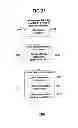 Fig. 28 - Performance monitoring systems and methods