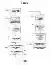 Fig. 35 - Performance monitoring systems and methods