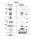 Fig. 45 - Performance monitoring systems and methods