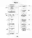 Fig. 46 - Performance monitoring systems and methods