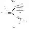 Fig. 47 - Performance monitoring systems and methods