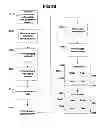 Fig. 49 - Performance monitoring systems and methods