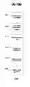Fig. 56 - Performance monitoring systems and methods