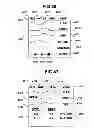Fig. 59 - Performance monitoring systems and methods