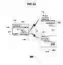 Fig. 64 - Performance monitoring systems and methods