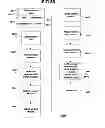 Fig. 67 - Performance monitoring systems and methods