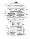 Fig. 71 - Performance monitoring systems and methods
