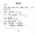 Fig. 74 - Performance monitoring systems and methods