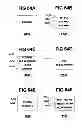 Fig. 75 - Performance monitoring systems and methods