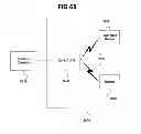 Fig. 76 - Performance monitoring systems and methods