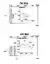Fig. 80 - Performance monitoring systems and methods