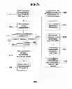 Fig. 89 - Performance monitoring systems and methods