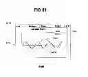 Fig. 92 - Performance monitoring systems and methods