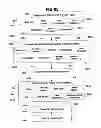 Fig. 95 - Performance monitoring systems and methods