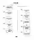 Fig. 96 - Performance monitoring systems and methods