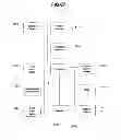 Fig. 97 - Performance monitoring systems and methods