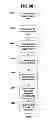 Fig. 98 - Performance monitoring systems and methods