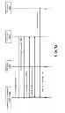 Fig. 13 - Devices for managing data associated with an audio communication