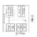 Fig. 14 - Devices for managing data associated with an audio communication