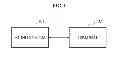 Fig. 02 - SYSTEM AND METHOD FOR AUDIO FILE CONVERSION
