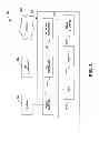 Fig. 06 - 2D/3D analysis for abnormal tools and stages diagnosis