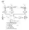 Fig. 02 - Operating method for a rolling train