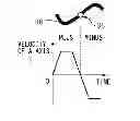 Fig. 01 - Tool trajectory display device having function for displaying inversion position of servo axis