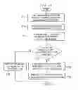 Fig. 13 - Transporting inventory items using mobile drive units and conveyance equipment