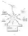 Fig. 02 - System and method to process transactions at retail fueling stations using a mobile device