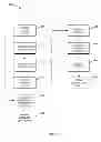 Fig. 07 - System and method to process transactions at retail fueling stations using a mobile device