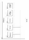 Fig. 11 - System and method for autonomous adaptive cleaning of PV panels based on high level control signals