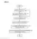 Fig. 04 - AIR CONDITIONING CONTROL SYSTEM, AIR CONDITIONING CONTROL METHOD AND RECORDING MEDIUM