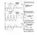 Fig. 01 - Control device
